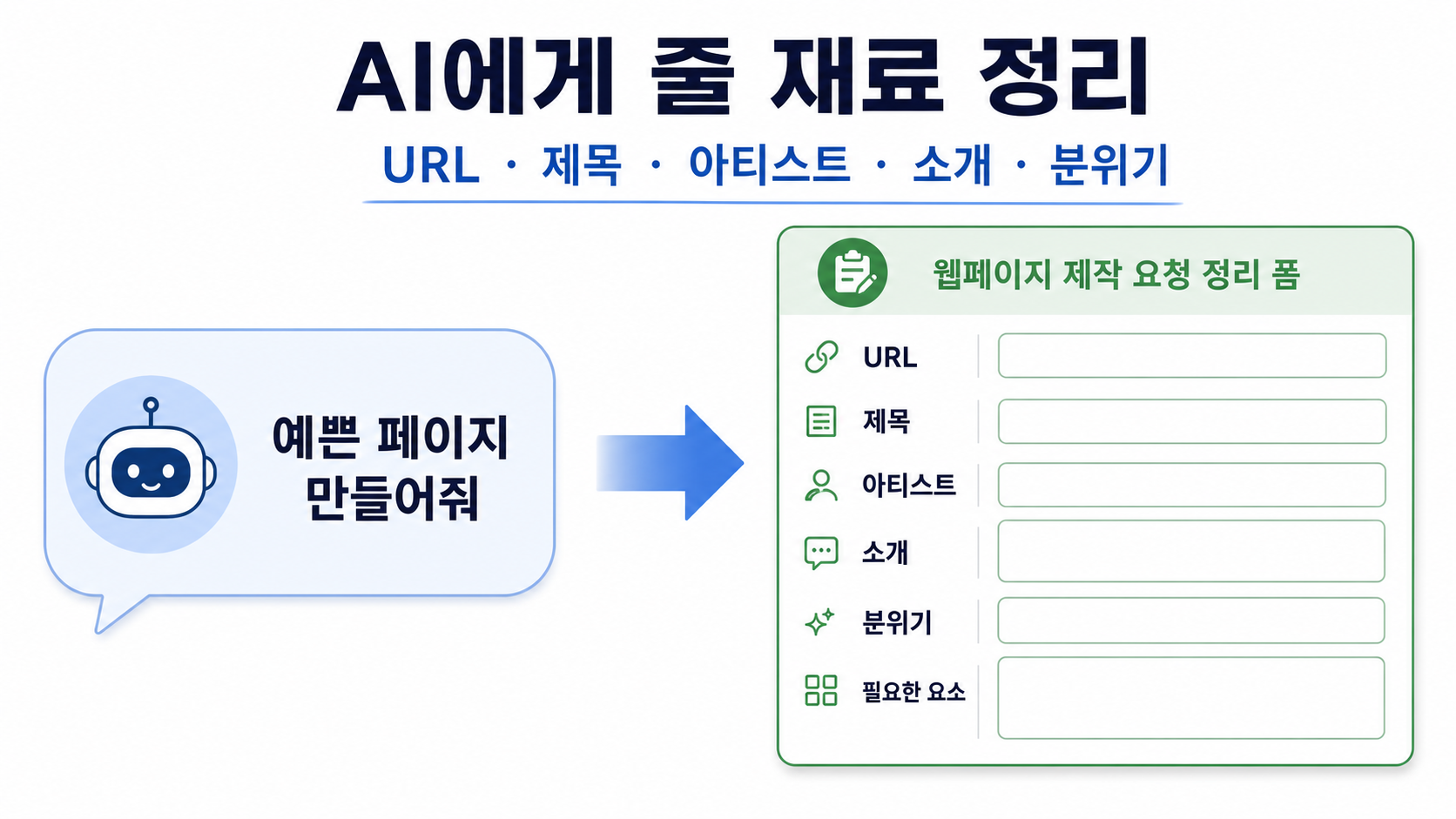 AI 입력 양식 이미지