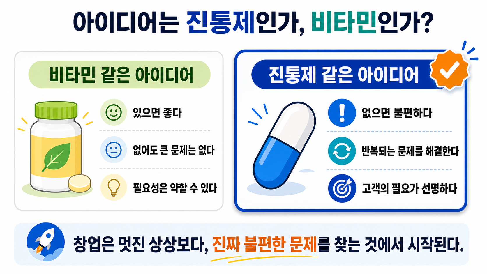 진통제형 아이템과 비타민형 아이템 비교