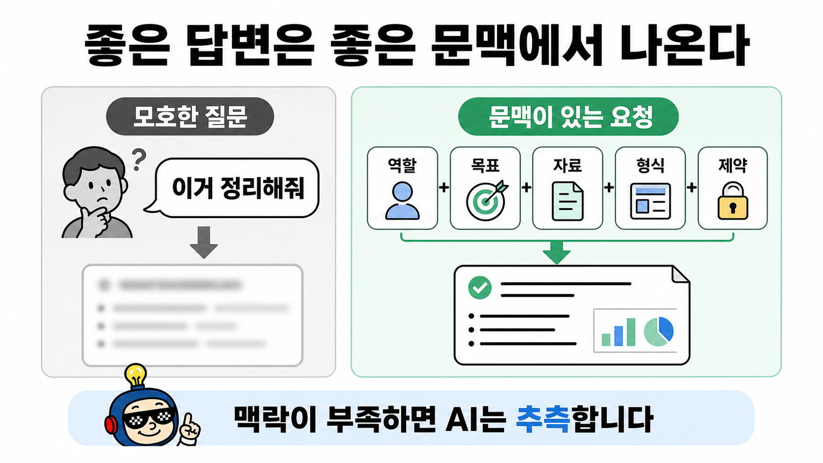토큰과 문맥