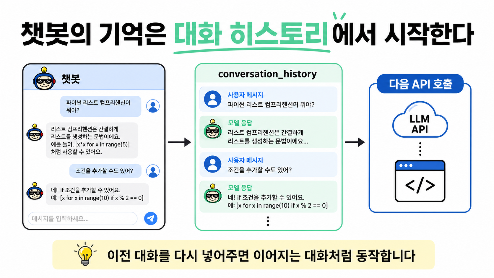 대화 히스토리 챗봇